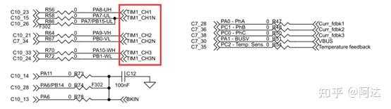 关于STM32的一些FOC调试经验 - 知乎