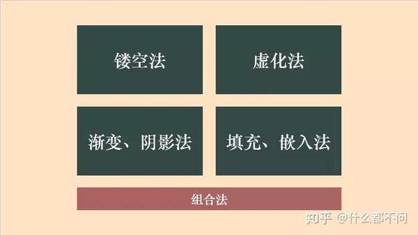 ppt字体嵌入:PPT文字的惊艳用法 （2）