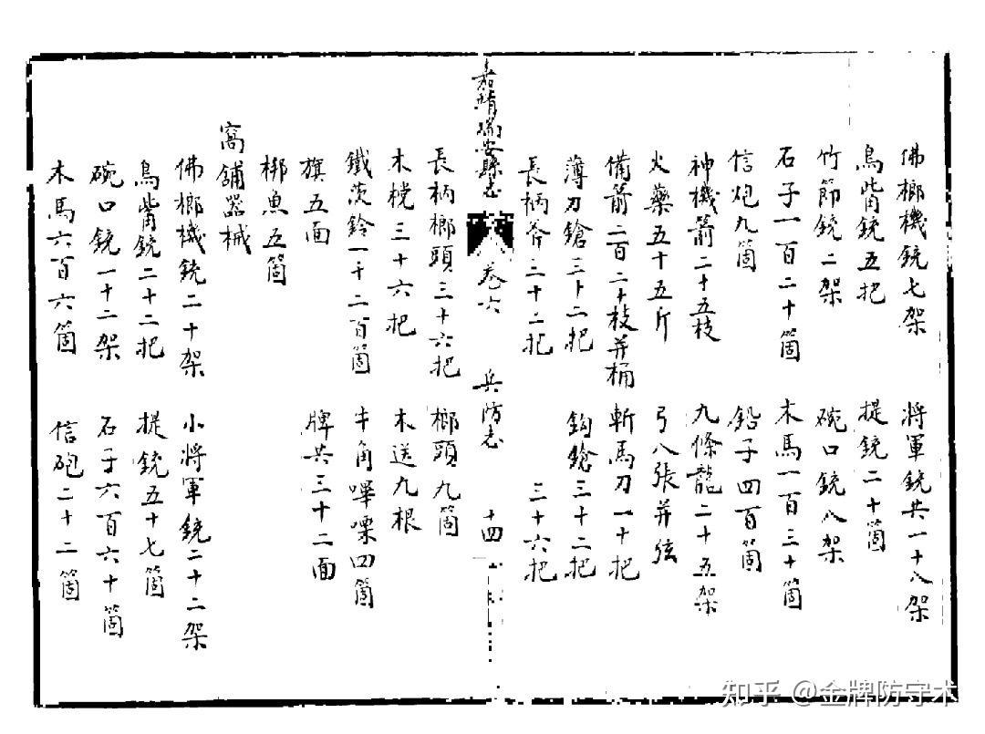 新鲜出炉(鸟铳的结构图)日本鸟铳与明朝鸟铳,(图46) 新鲜出炉(鸟铳的结构图)日本鸟铳与明朝鸟铳,(图46)