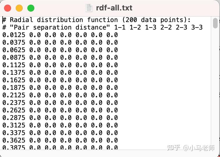 Lammps后处理：python Ovito编程计算不同原子对的rdf - 知乎