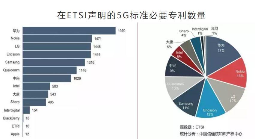 5g性能排行榜 (5G性能强悍折叠屏轻奢手机 克里特V11V上手评测)