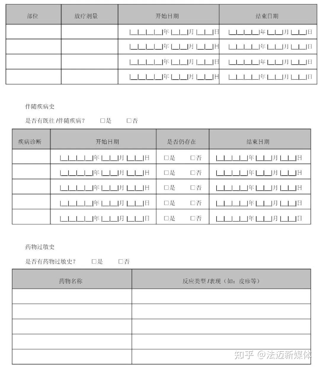 干货|111页完整版病例报告表(CRF表) - 知乎