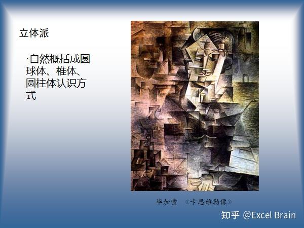 西方美术史，西方艺术史，西方绘画流派，西方美学史 - 知乎