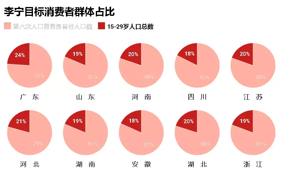 消费者图标人群图片