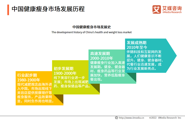 减肥手术多少钱_减肥手术是怎么做的_手术减肥