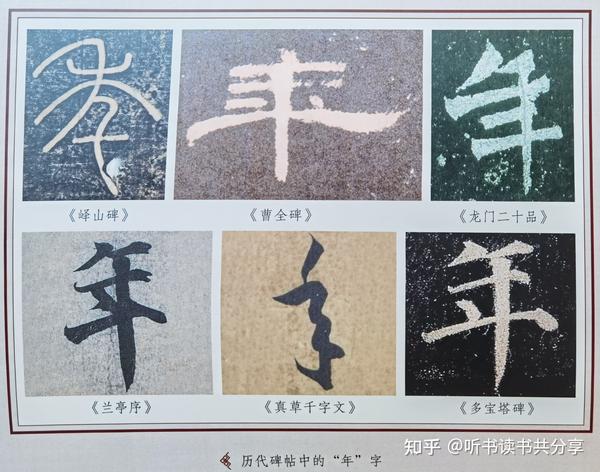 年与尧舜禅让有关,年最初的字形由禾而来,年的文化在国图典籍中 - 知乎