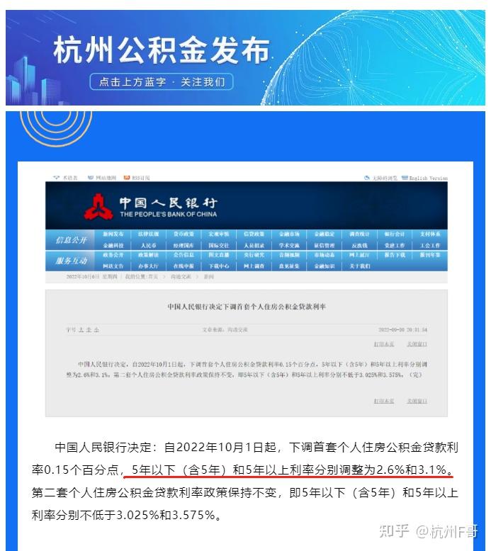 杭州买房利率再下调！公积金贷首套最低3.1%！ - 知乎