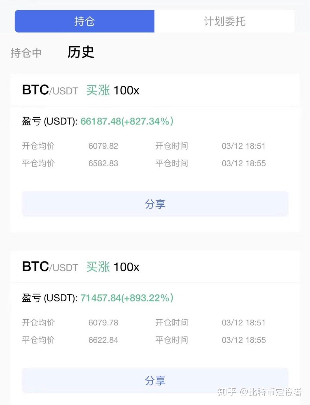 全球熔断潮比特币崩盘bg合约赚钱还有戏
