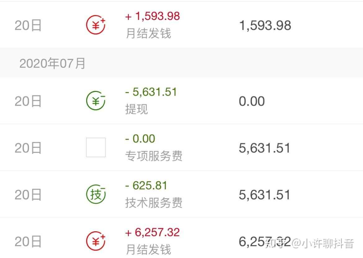 大家好,我是小许.一个毕业半年做了月佣金300w的抖音带货人.