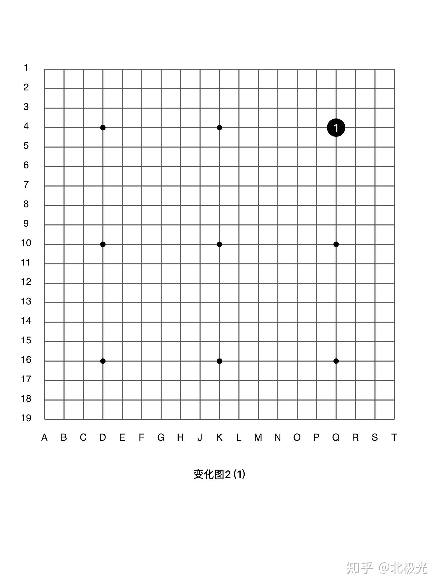 围棋初级四围棋布局之先占角
