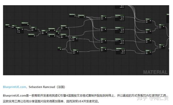 陶仁贤和 Sébastien 聊聊 BlueprintUE 的过去和未来 - 知乎