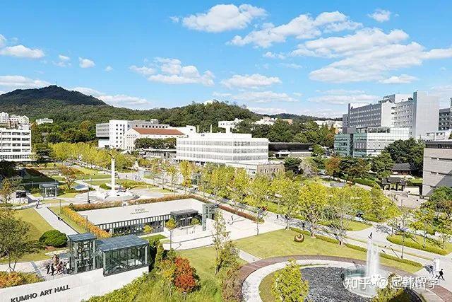 延世大学语学院