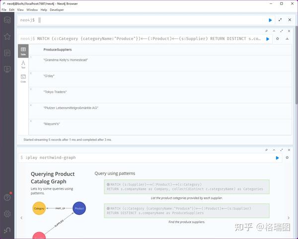 0013 neo4j northwind 