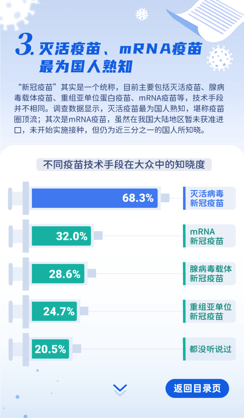 新冠病毒一再变异,我们接种的疫苗能抵抗突变毒株吗?