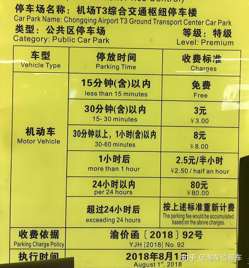 一,重庆江北机场停车收费标准