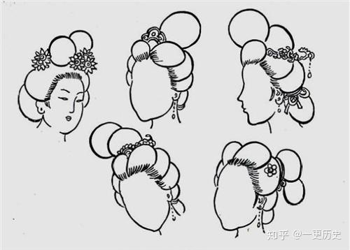古代女子发型变迁史:日本女子发型原来仿的这个朝代?