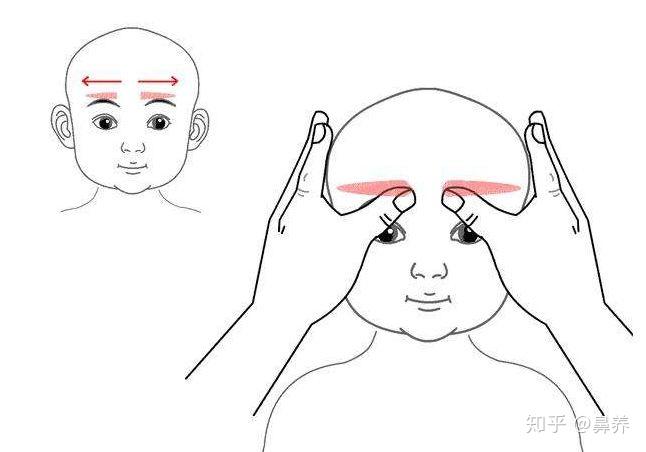 宝宝鼻炎不可忽视小儿推拿有效帮到你