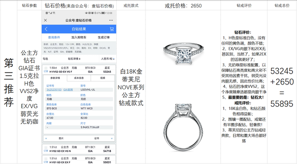 买钻石戒指怎么讲价