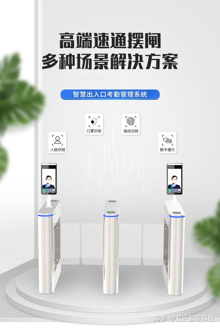 智慧小区人脸识别门禁系统方案介绍 - 知乎