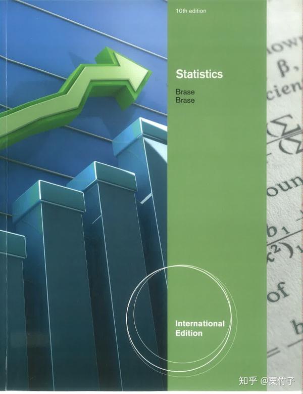 AP统计学超全学习资料大合集 教材教辅+知识图谱+知识点笔记 知乎