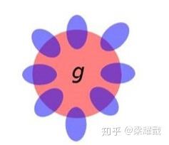 v2-e7982fc4973d0443d30422e515e1266a_b.jpg