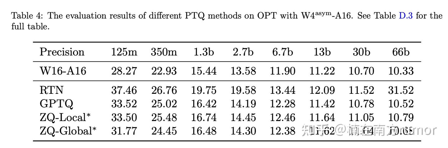 论文阅读：量化suvey ：A Comprehensive Study on Post-Training Quantization for ...
