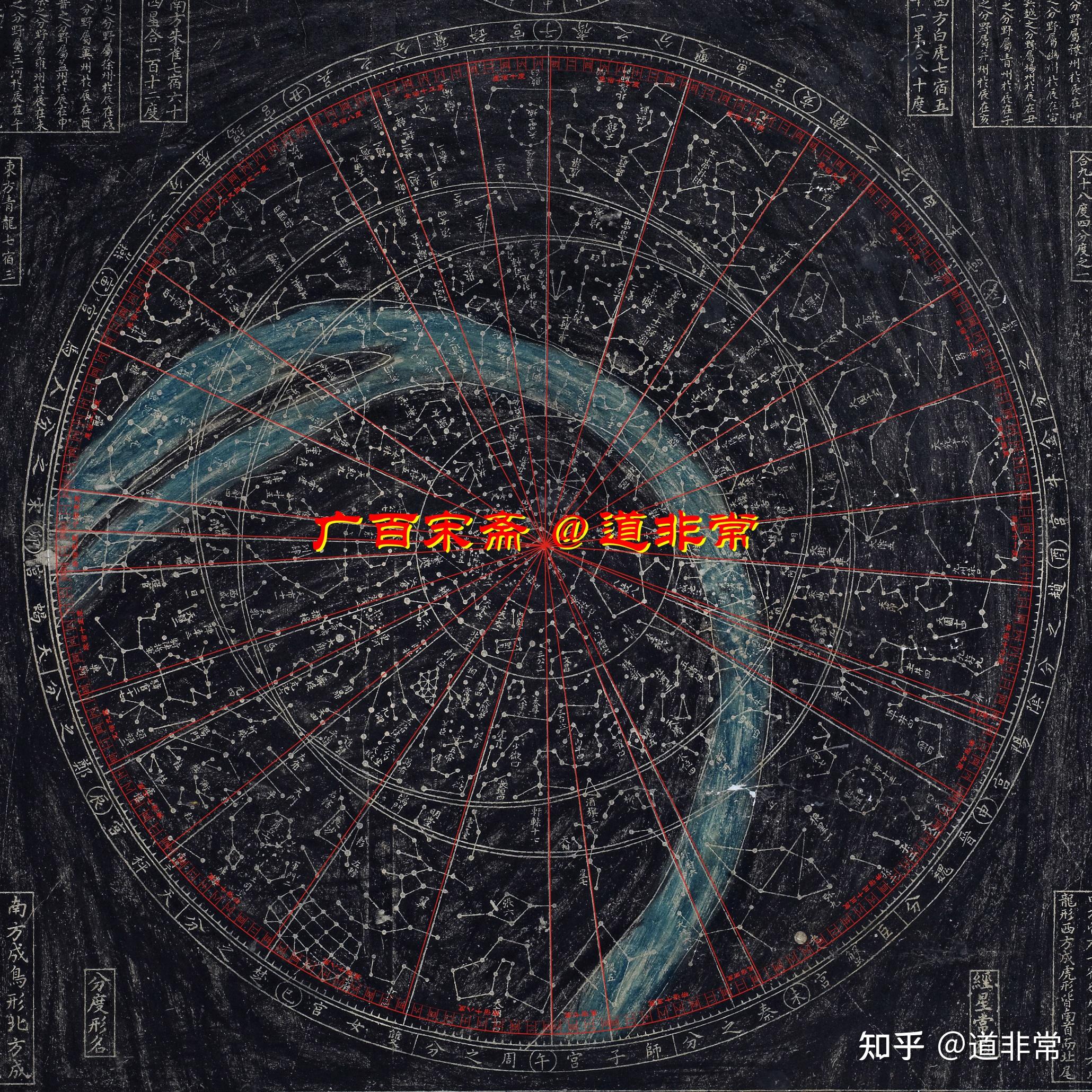 正好精确地保存和展现在韩国藏早期石刻版本《天象列次分野之图》之中