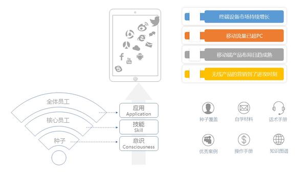 模型制作教案下载_3d模型stl下载笔筒模型_数学教具制作模型