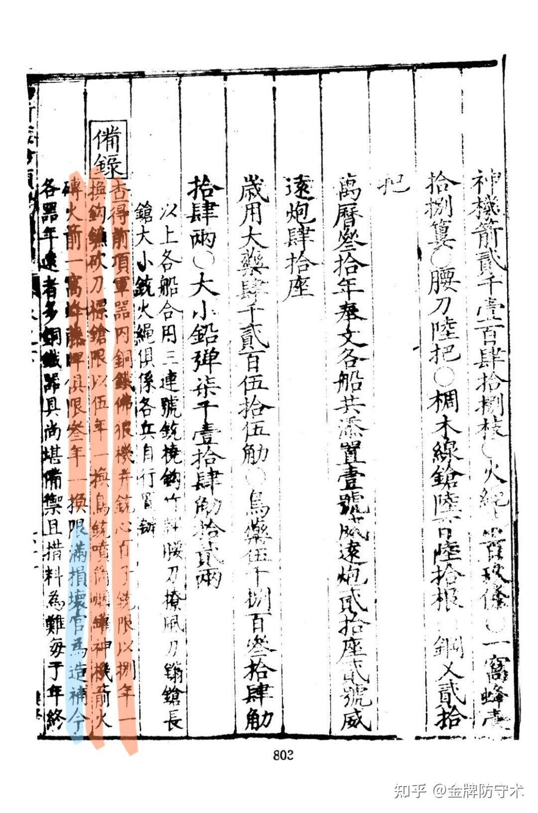 新鲜出炉(鸟铳的结构图)日本鸟铳与明朝鸟铳,(图240) 新鲜出炉(鸟铳的结构图)日本鸟铳与明朝鸟铳,(图240)