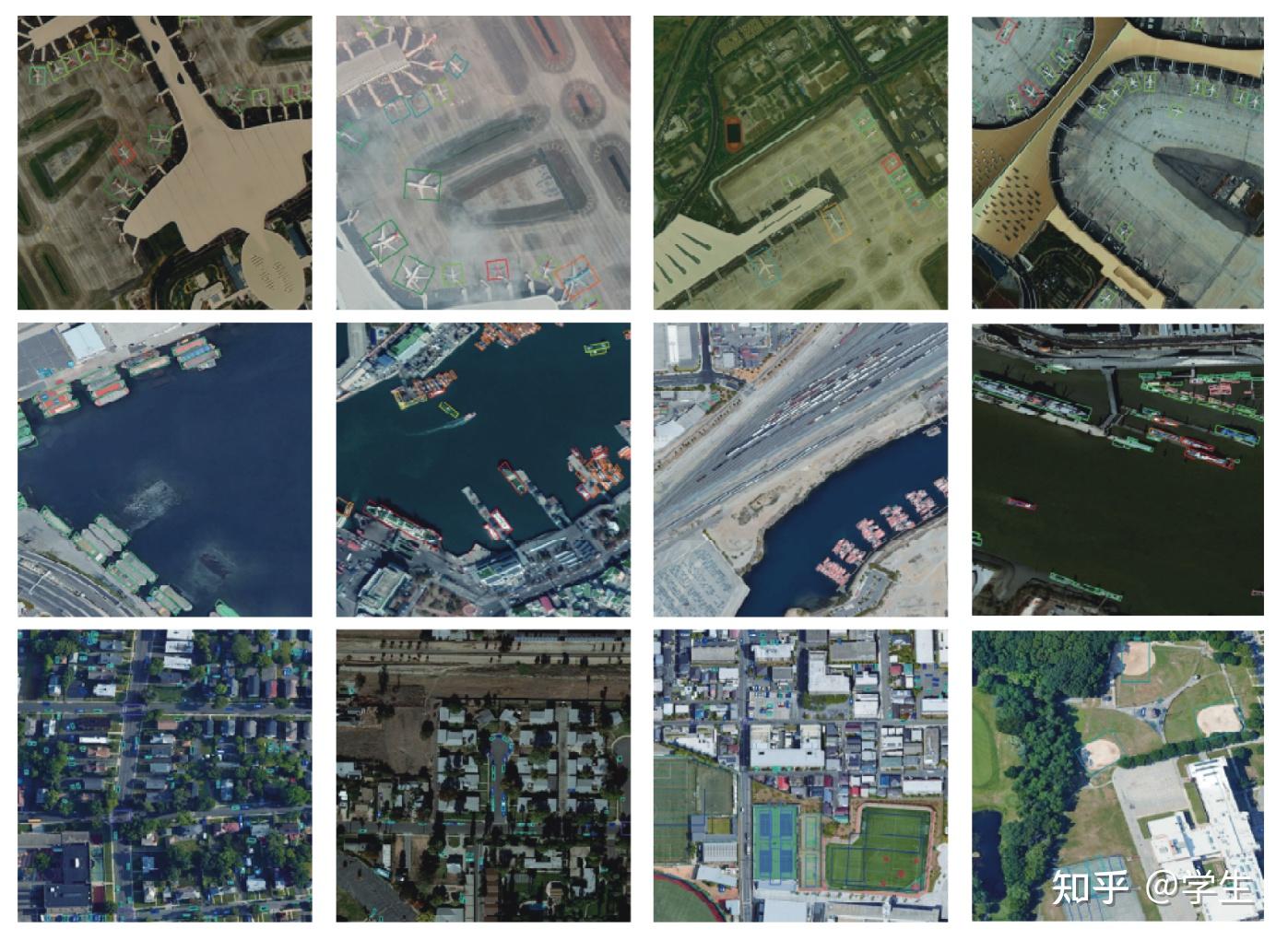 A FineGrained Object Detection Model for Aerial Images Based on YOLOv5
