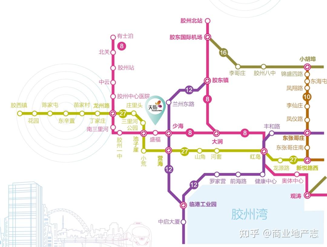 胶南地铁规划图片