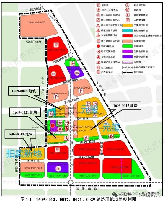 【北京新盘红黑榜系列(四)】璟瑞长安VS中海瑞文里VS璟悦长安!以元玺为锚,璟瑞长安推荐指数是多少?#N6420 - 知乎