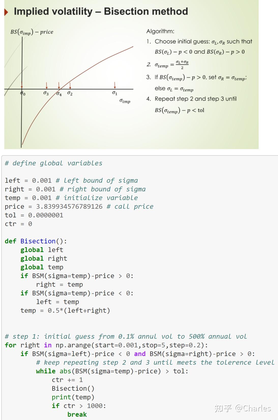 金融衍生品（下）期权模型与策略- 知乎