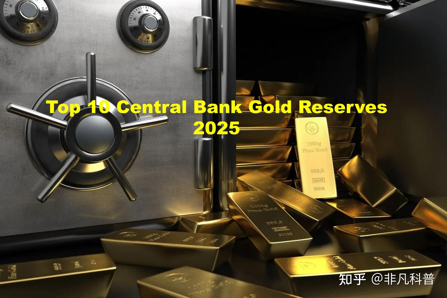 全球央行的黄金储备几乎是迄今开采黄金总量的五分之一，哪些国家持有最多的黄金？ - 知乎