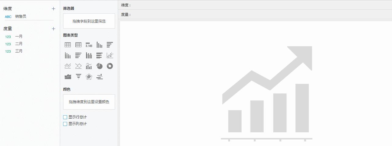 表格VS.图表,你知道何时使用吗? - 知乎