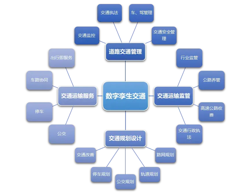 收录百度文章的平台_文章怎么被百度收录_收录百度文章的网站