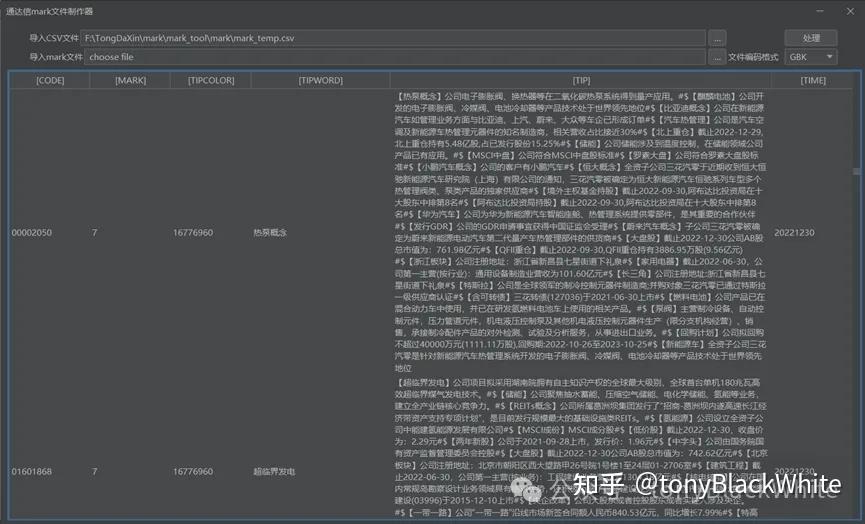 通达信栏目的文字标记系统mark.data处理 - 知乎