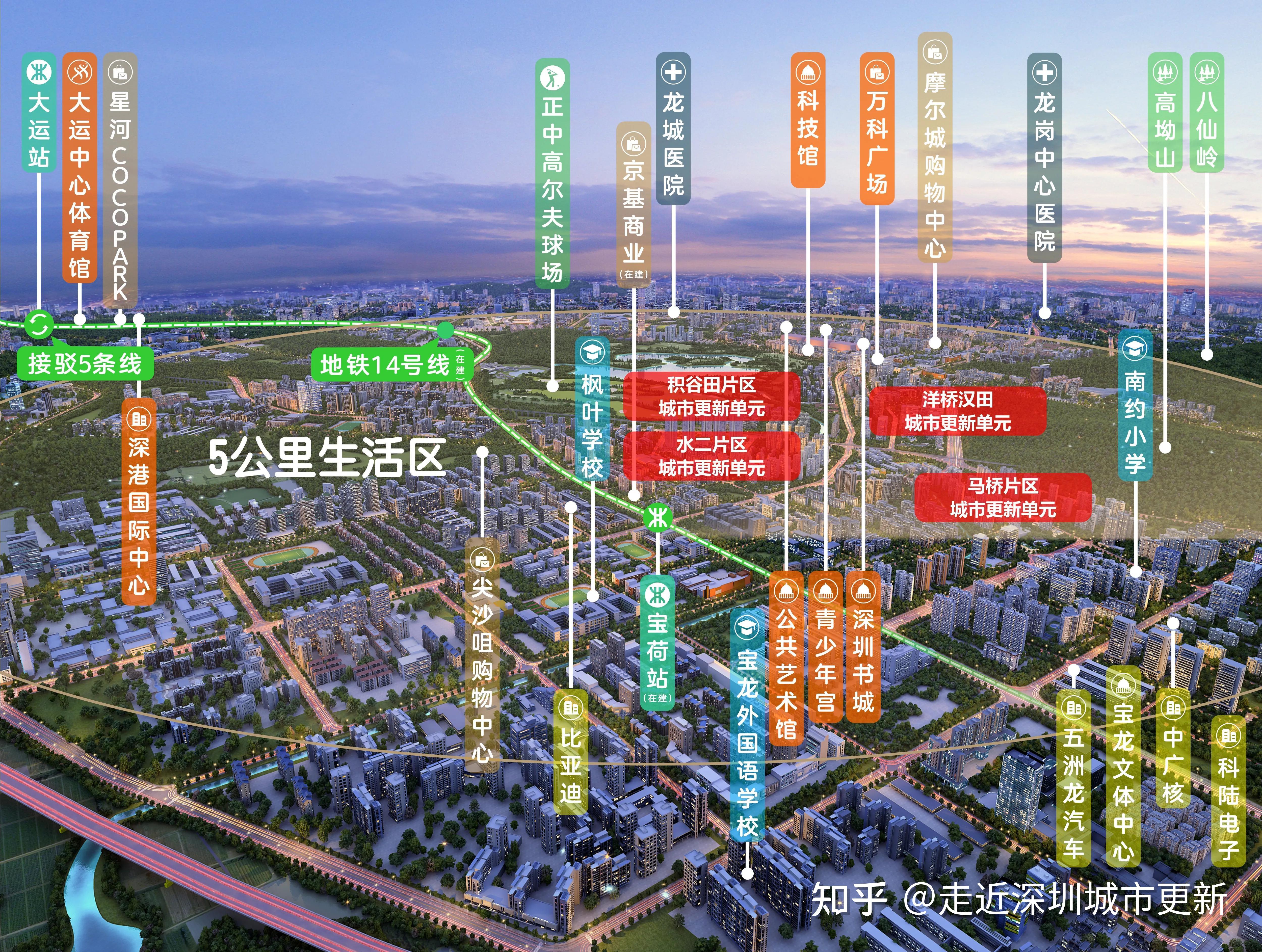 龙岗宝龙街道南约社区洋桥和汉田旧改项目位于深圳市龙岗区龙岗街道