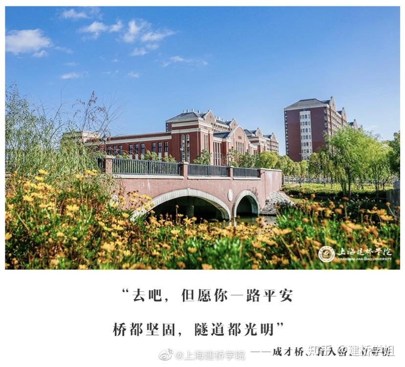 上海建桥学院 - 知乎