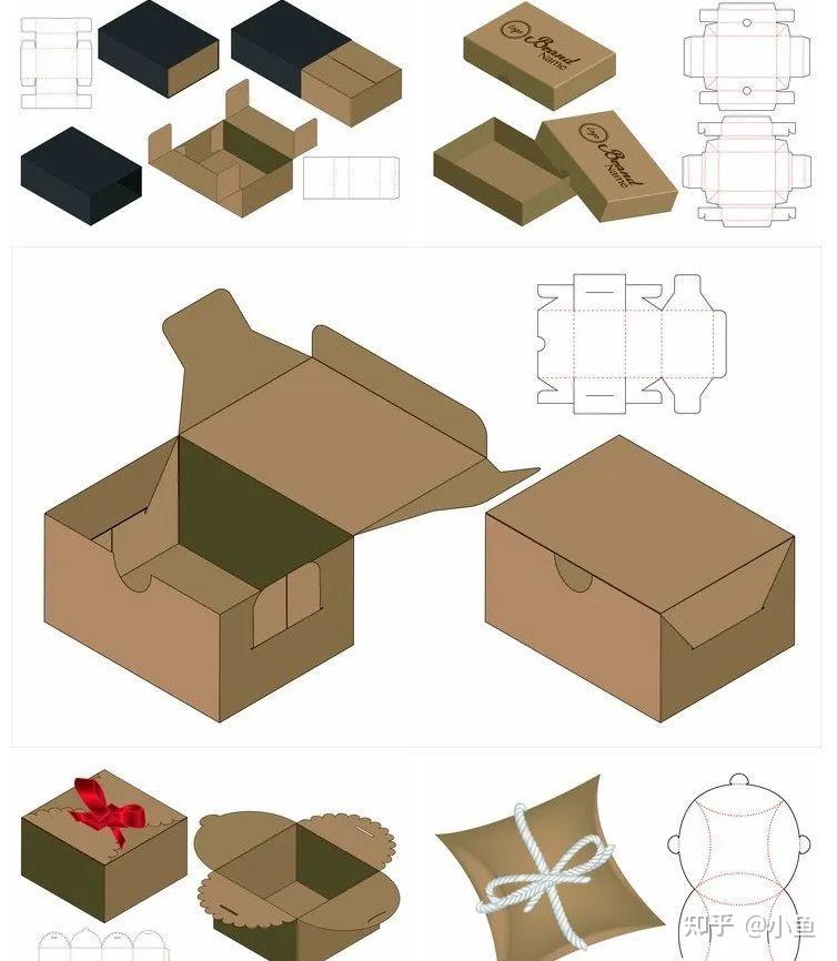请问包装的刀版图怎么做纯小白不知从哪找教程