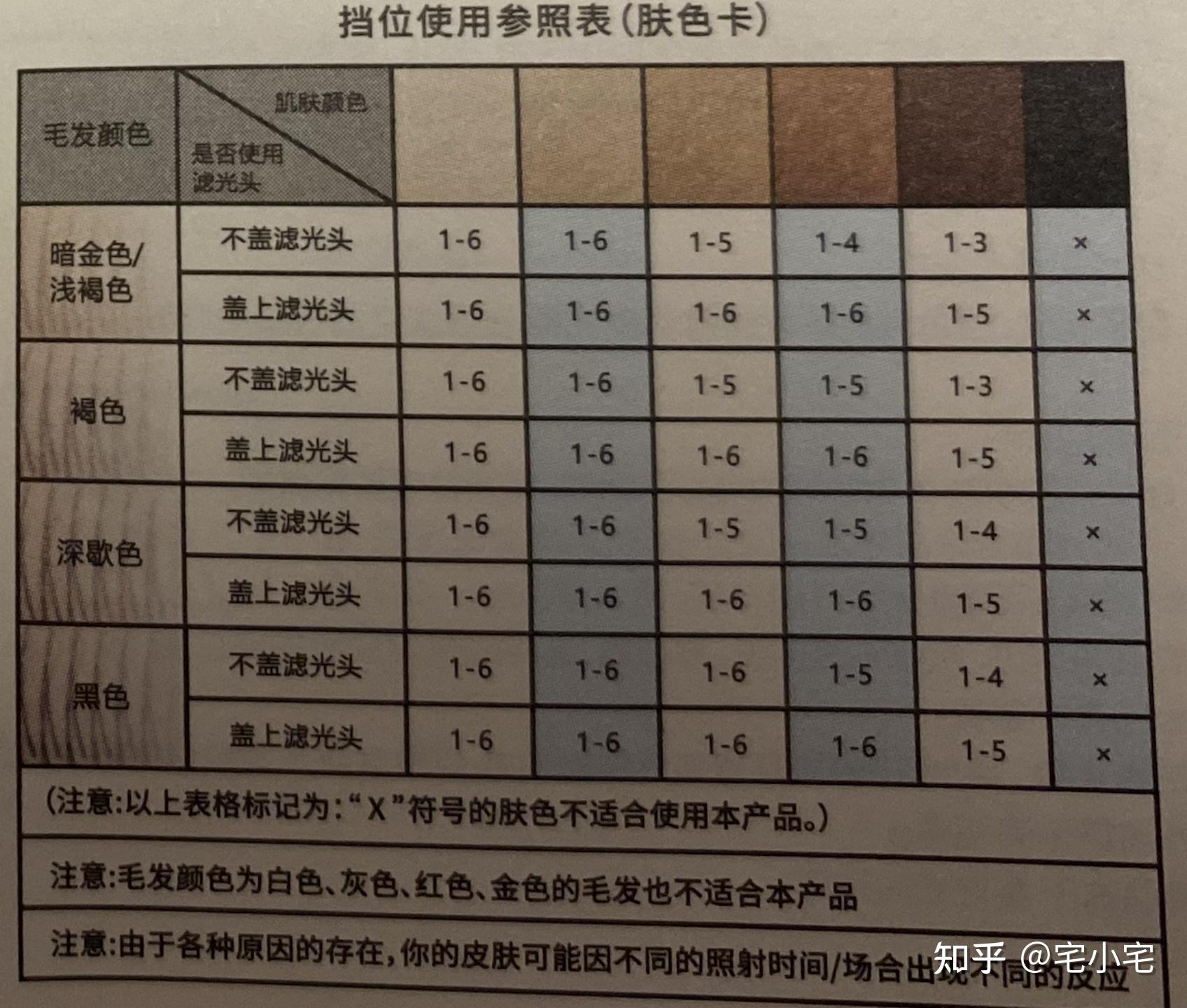 比基尼图片脱毛vio-图库-五毛网