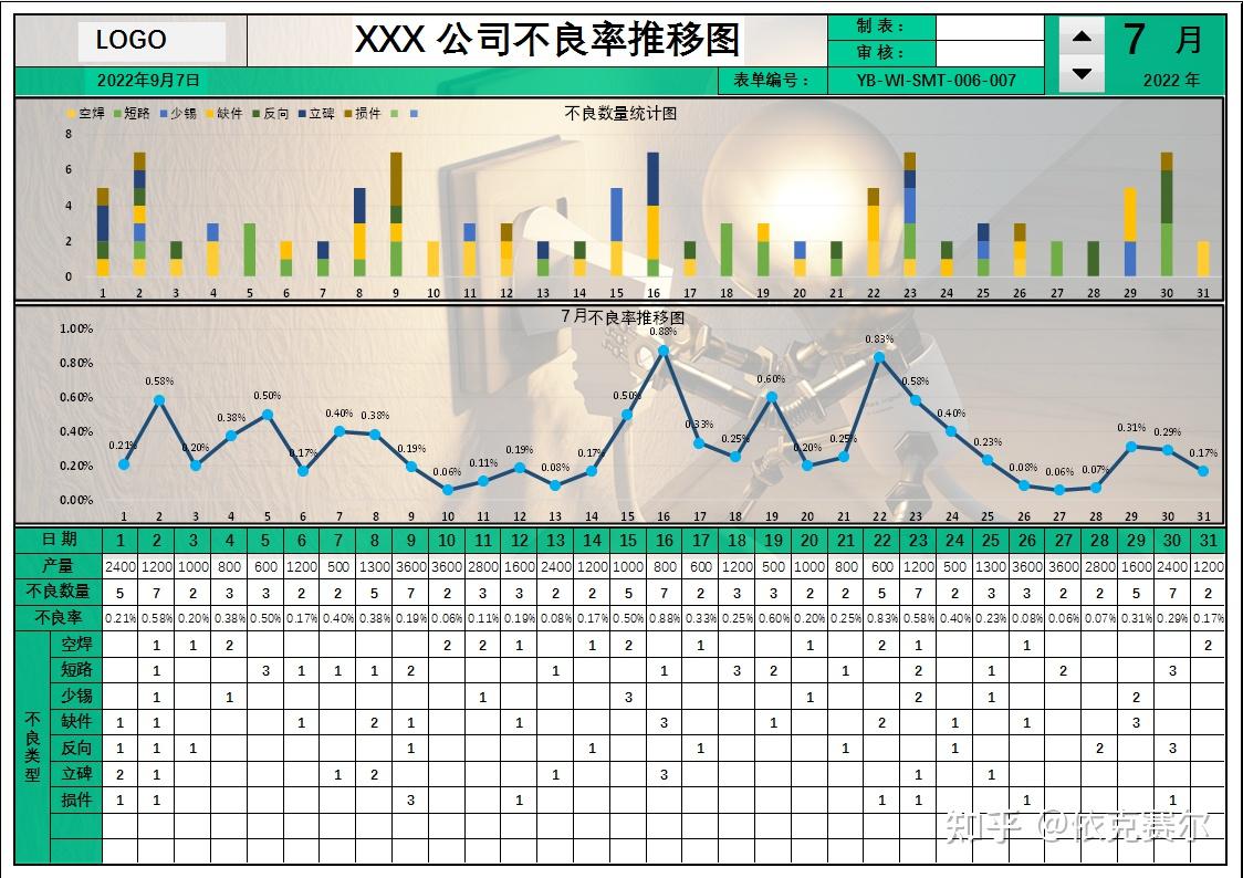 推移表 エクセル 表 | 年間推移表 エクセル – ITXKRQ