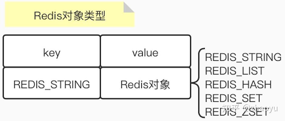 幸运哈希竞猜游戏系统开发技术流程及源码设计哈希游戏平台