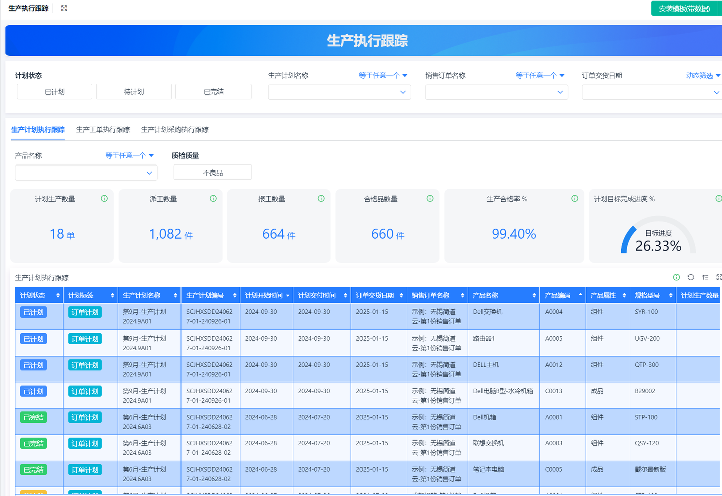 MPS和APS到底有什么区别？一篇搞懂两种计划系统的逻辑与用法！ - 知乎