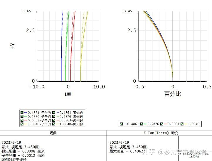 4x 2 50x 44 X 23 1 116 4x 2 50x 44 X 23 1 116