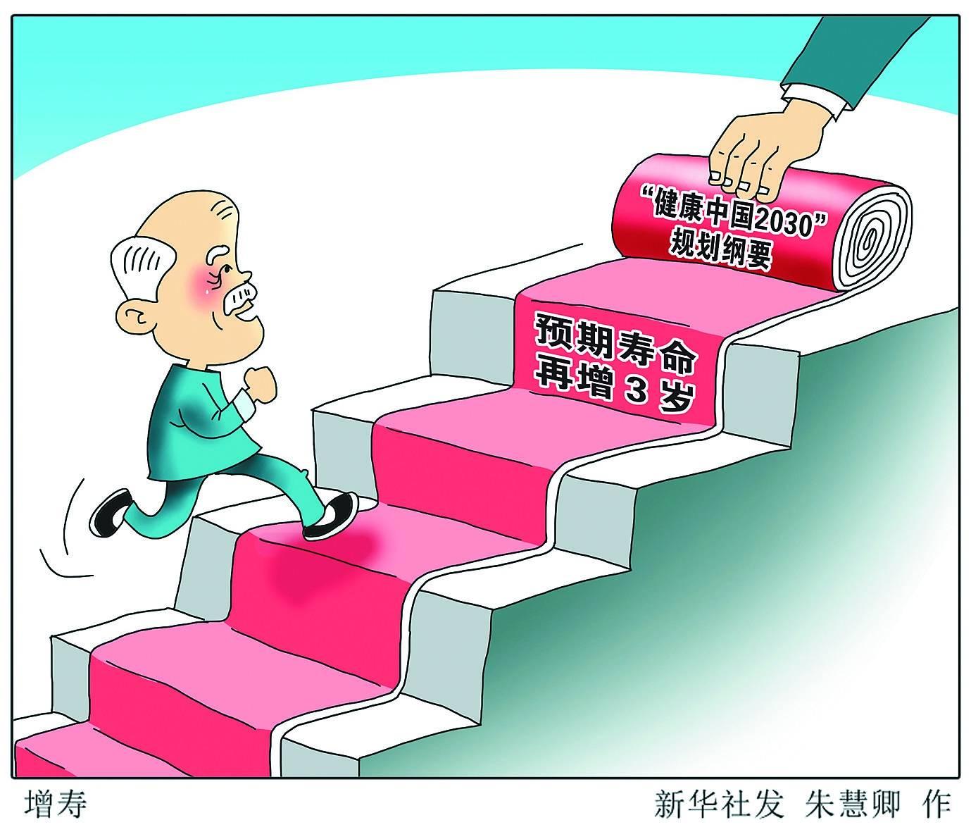 攻坚“健康中国2030”延寿抗衰目标:1980diary细胞科技抗衰 - 知乎