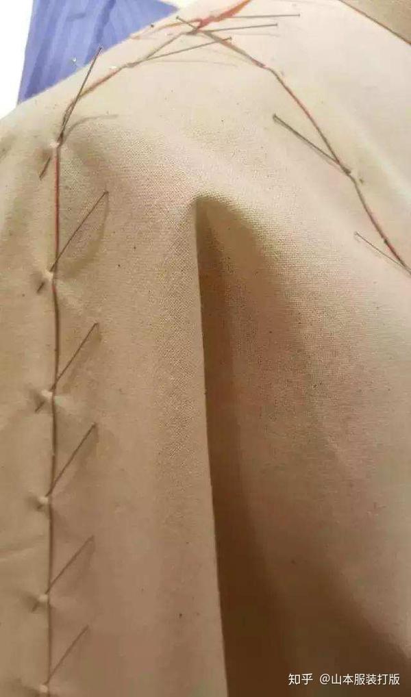 连肩袖的结构原理与服装打版技巧 - 知乎