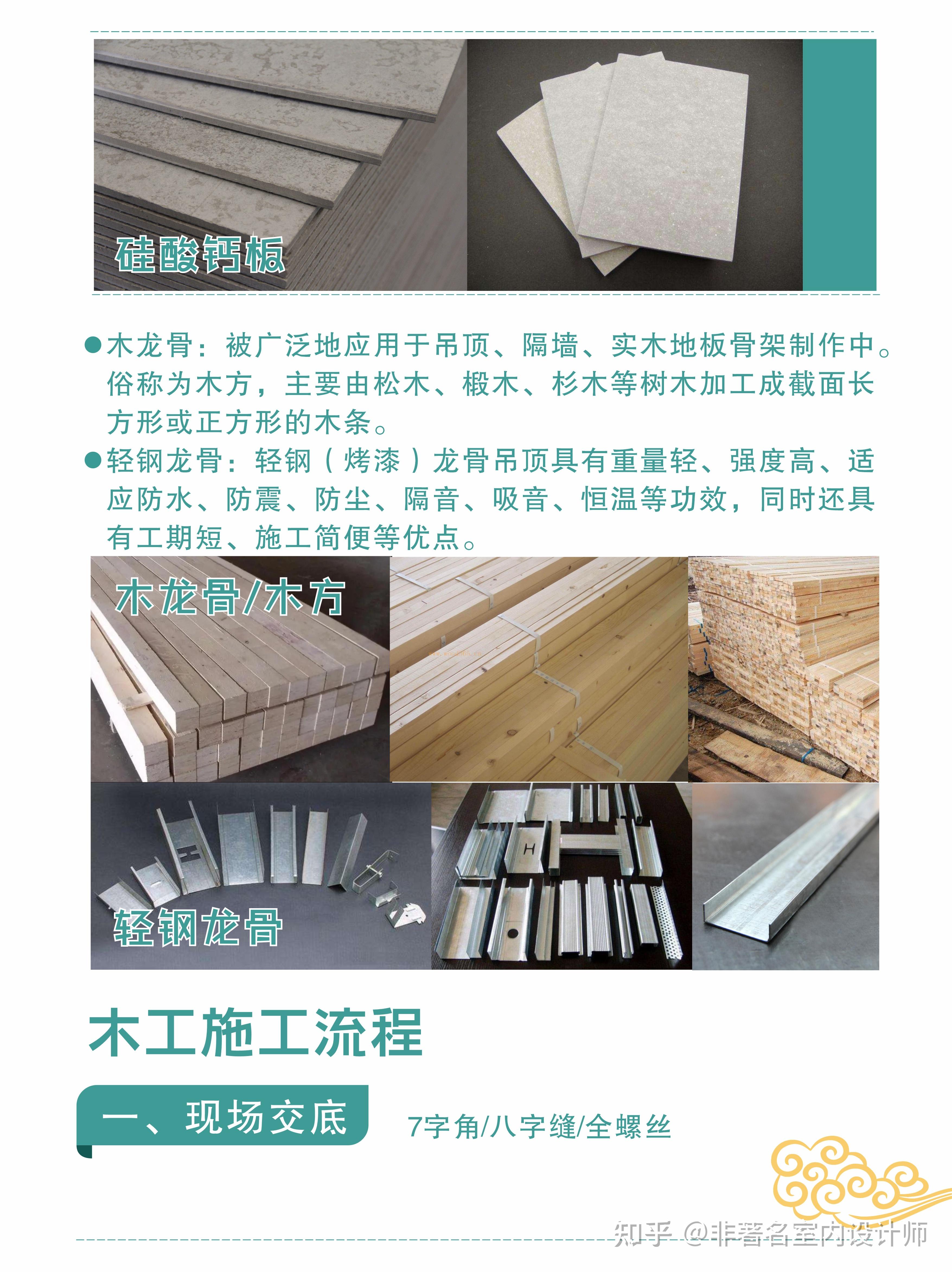 装修小课堂/装修干货分享（六） - 知乎