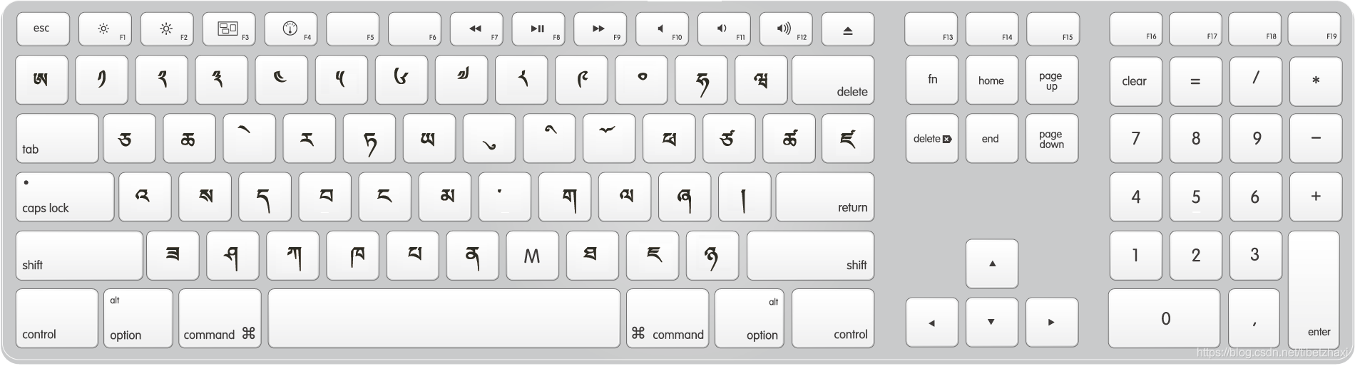 藏文打字键盘图片