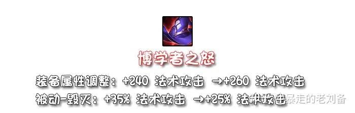 【博学者之怒】